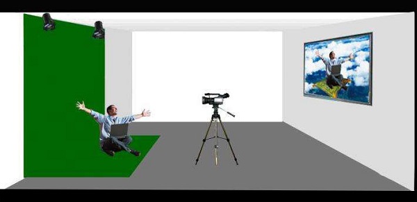 抠像拍照互动 抠像拍照互动