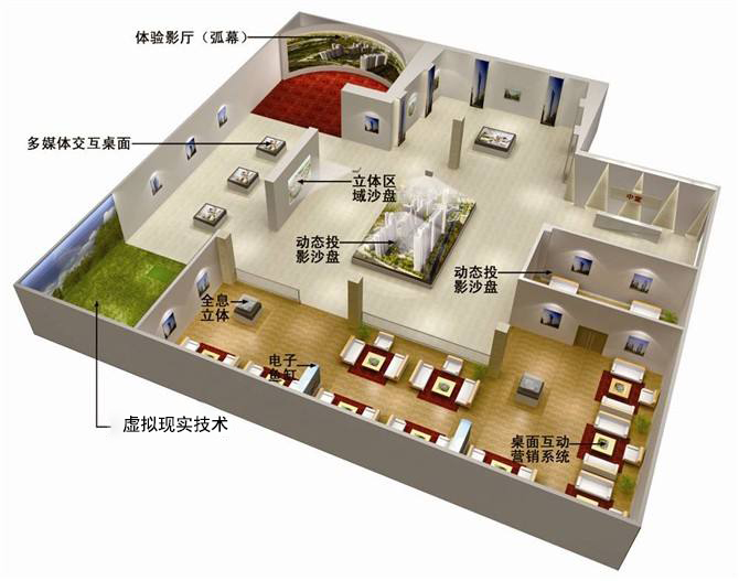 售楼中心展厅设计 售楼中心展厅设计