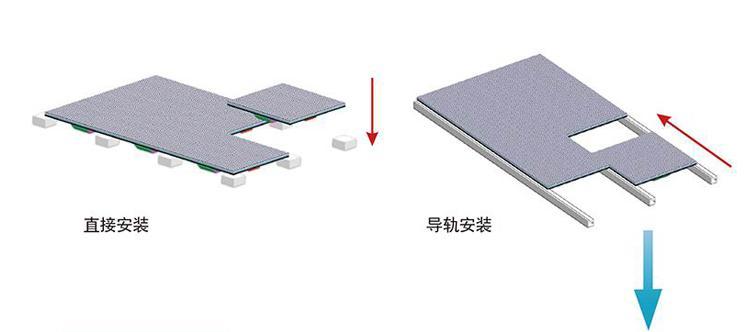 P6.25LED互动地砖屏 P6.25LED互动地砖屏