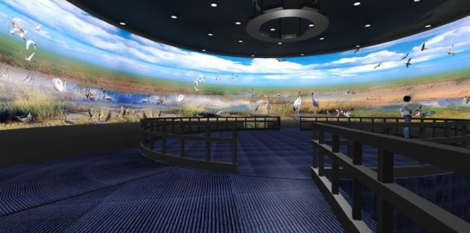 弧幕、环幕投影