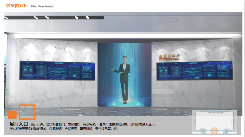 企业展厅设计方案汇报