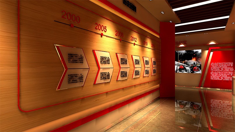 党建展厅展馆 党建展厅展馆