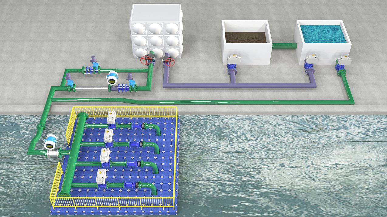 污水处理展厅设计 污水处理展厅设计