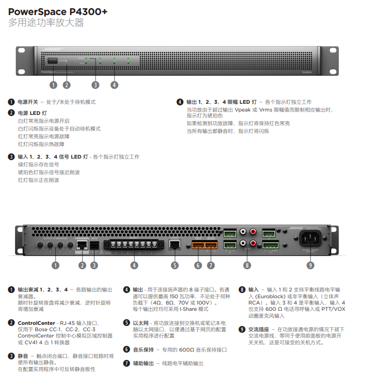 BOSE PowerSpace P4300+ 多用途功放机 BOSE PowerSpace P4300+ 多用途功放机