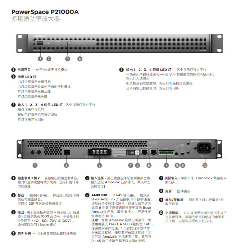 BOSE PowerSpace P21000A 功放 BOSE PowerSpace P21000A 功放