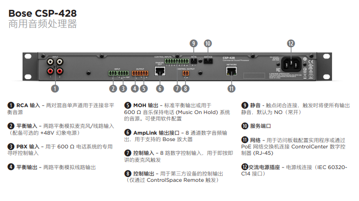 BOSE CSP-428 商用音频处理器