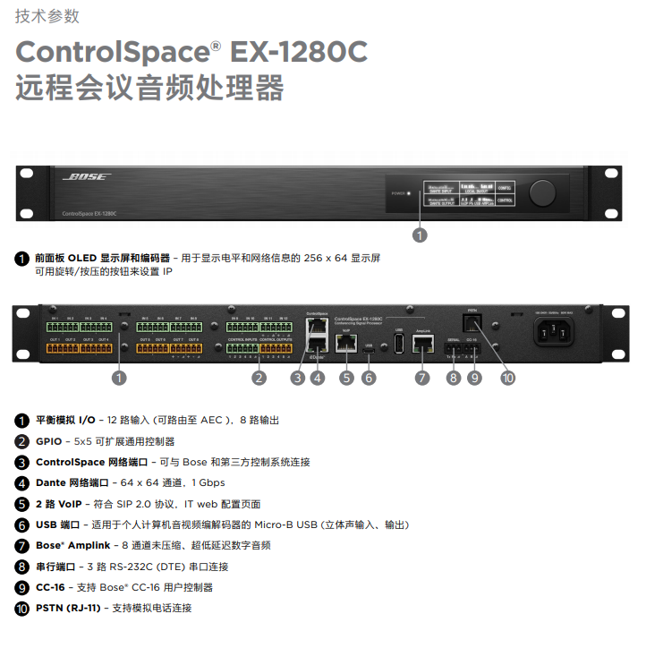 BOSE ControlSpace EX-1280 数字音频处理器 BOSE ControlSpace EX-1280 数字音频处理器