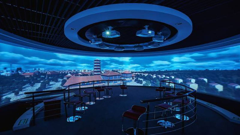 环幕投影 环幕投影