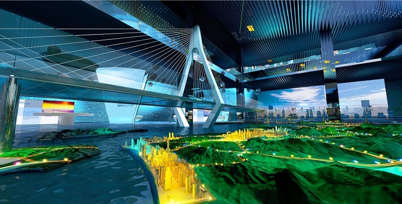 数字沙盘 数字沙盘