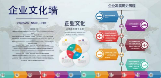 企业展厅设计 企业展厅设计