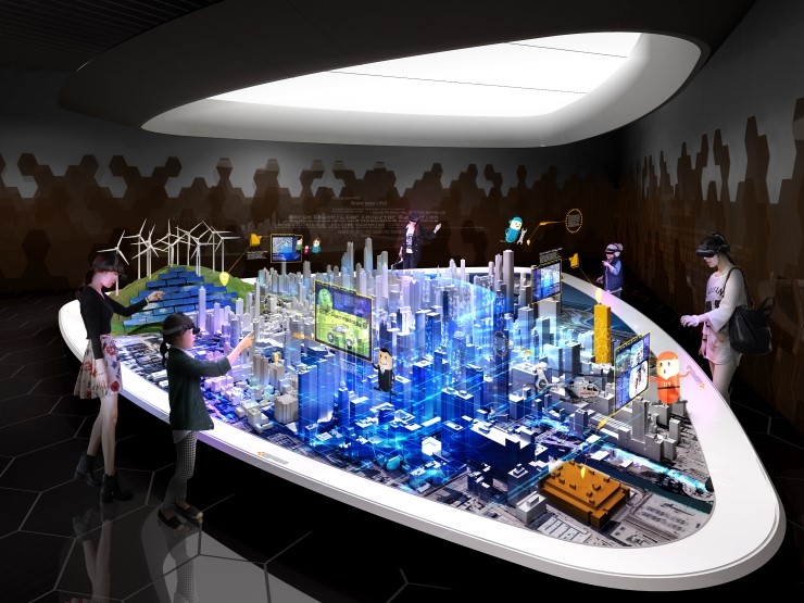 数字互动沙盘 数字互动沙盘