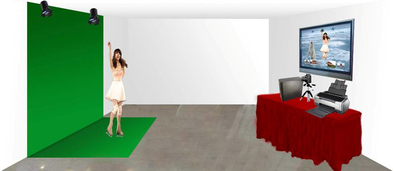 绿幕抠像(抠像拍照互动) 绿幕抠像(抠像拍照互动)