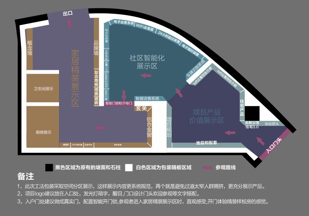 展厅平面布置图 展厅平面布置图