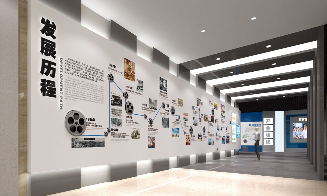 企业文化展厅 企业文化展厅