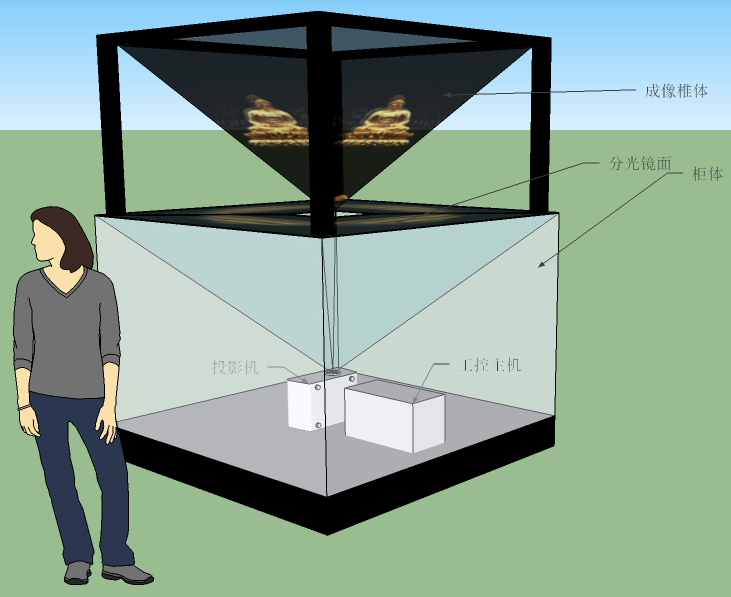 全息投影柜 全息投影柜